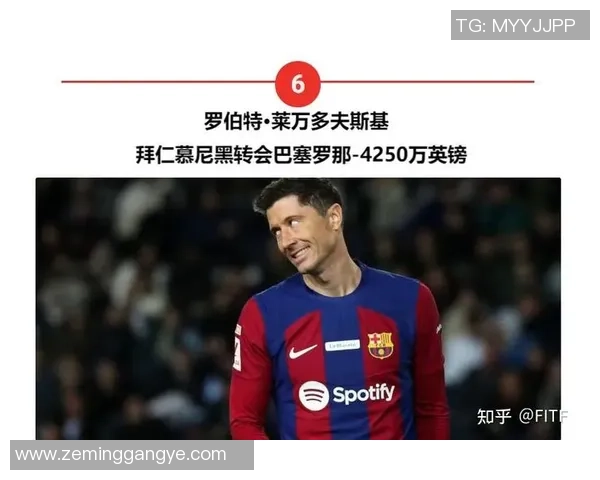 2025年全球足球球星年龄排名揭秘:从年轻天才到传奇老将一览 2025年全球足球球星年龄排名揭秘:从年轻天才到传奇老将一览