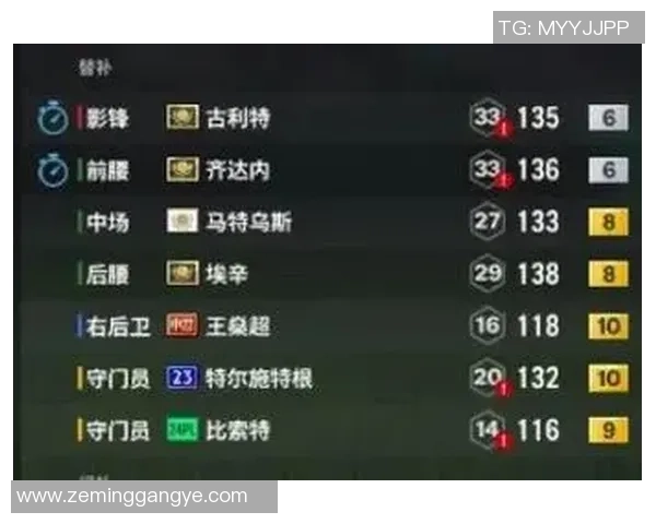 FIFA足球历史上首位传奇球星的崛起与辉煌成就分析 FIFA足球历史上首位传奇球星的崛起与辉煌成就分析